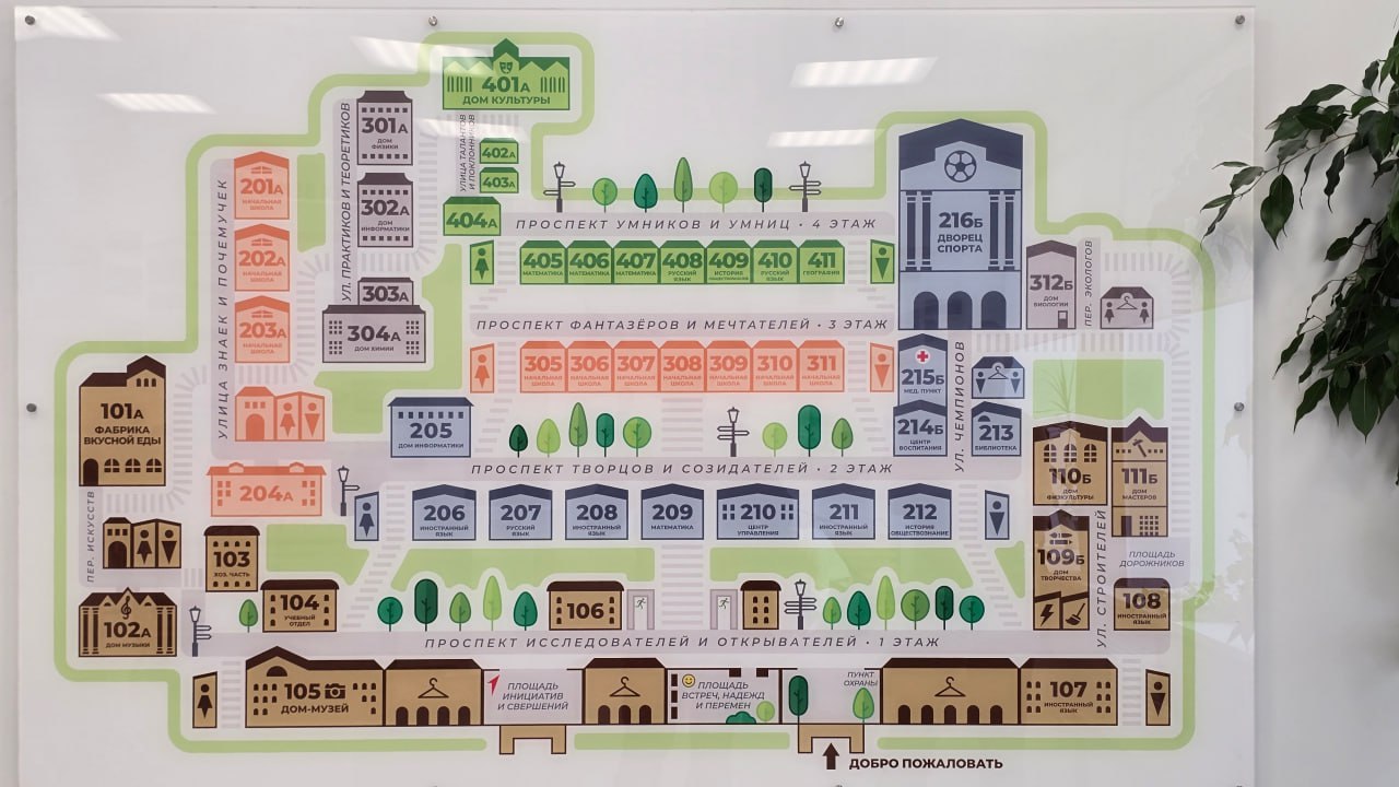 Школа № 14 после капремонта вышла на новый уровень: в этом убедился в ходе посещения занятий, которые приурочены к годовщине со дня рождения Якова Лейцингера Школа № 14 после капремонта вышла на новый уровень: в этом убедился в ходе посещения занятий, которые приурочены к годовщине со дня рождения Якова Лейцингера