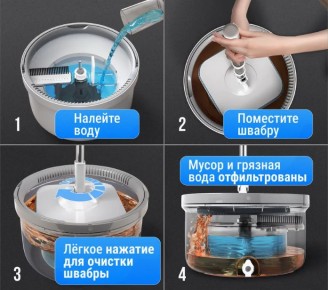 ����� ������ ��� ��������� ������: BND S02 � �������������� �������