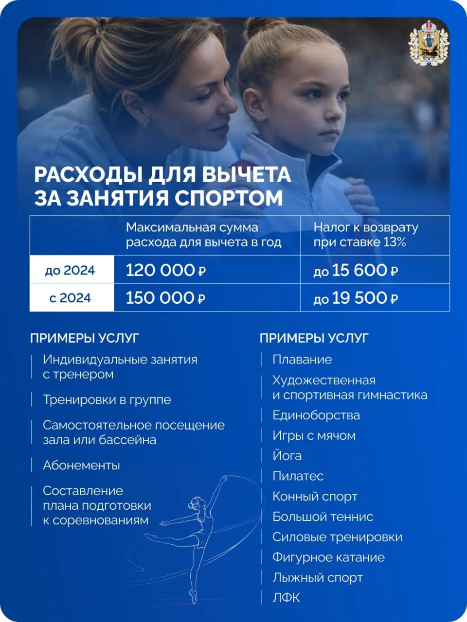 Занимайтесь спортом и возвращайте за это часть НДФЛ