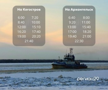 ������� � ������������ �� ����� ������ ������ � ��������� ����� �������