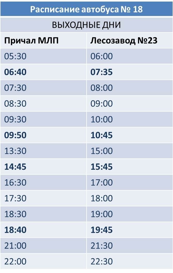 В Архангельске утверждено расписание островного автобусного маршрута № 18 на выходные В Архангельске утверждено расписание островного автобусного маршрута № 18 на выходные