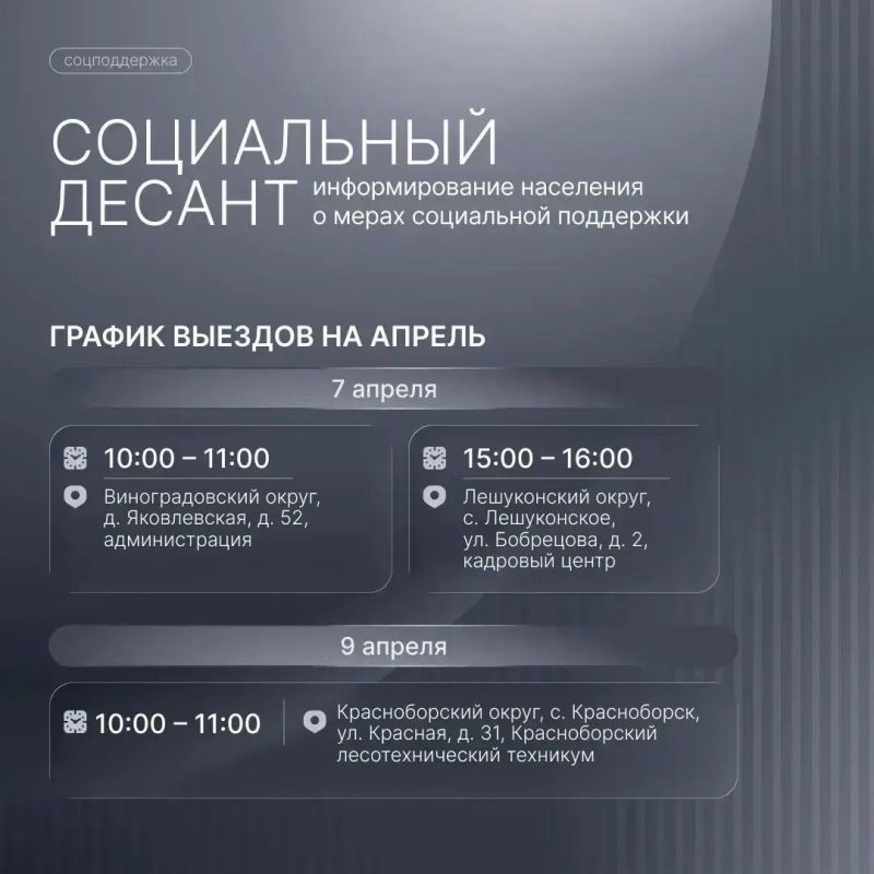 ��������� ����������: 14 ������� �������� ������� ������������ ������� � ������