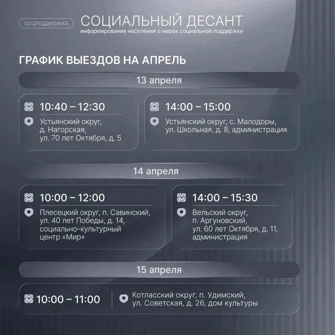 Александр Цыбульский: 14 выездов совершат бригады «Социального десанта» в апреле Александр Цыбульский: 14 выездов совершат бригады «Социального десанта» в апреле