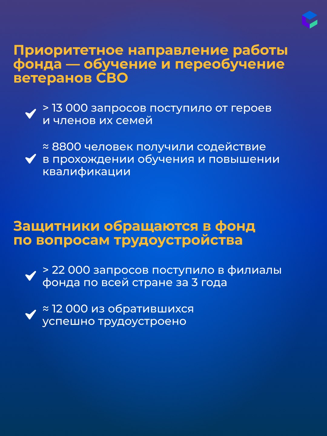 Три года со дня подписания Указа о создании фонда «Защитники Отечества»! Три года со дня подписания Указа о создании фонда «Защитники Отечества»!