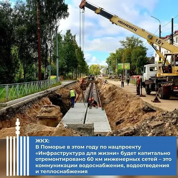 ��������� ����������: ����� ������:. ������� ��������� ������������� ������ � ������ �� �������� �������� � ������ � �� �������� ������������ ������������ � �������: ���������� ���������� �����, �������� ��������� �...