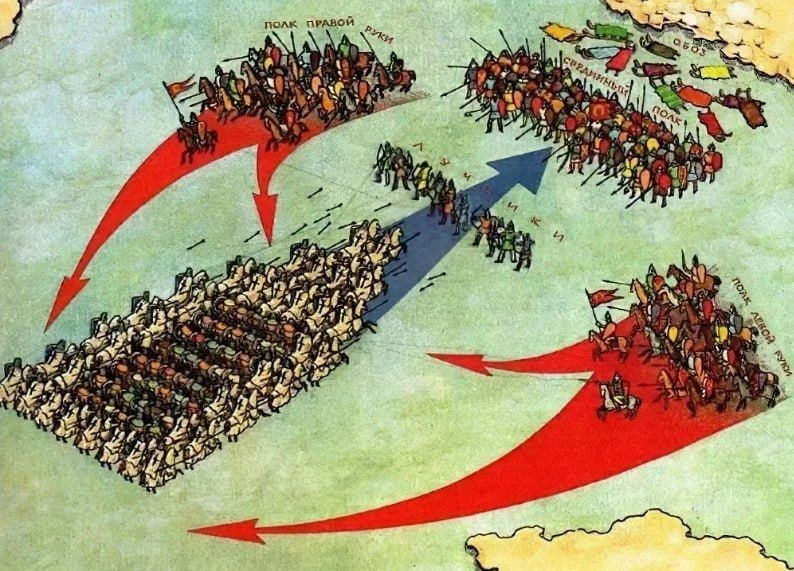 5 апреля 1242 года — русские разбили Ливонский орден на Чудском озере 5 апреля 1242 года — русские разбили Ливонский орден на Чудском озере