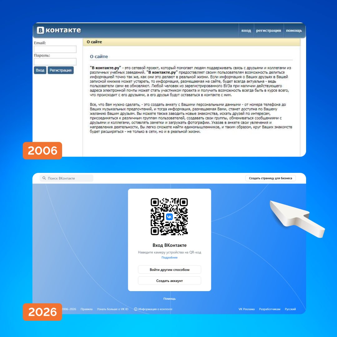 Рунет отмечает день рождения! Рунет отмечает день рождения!