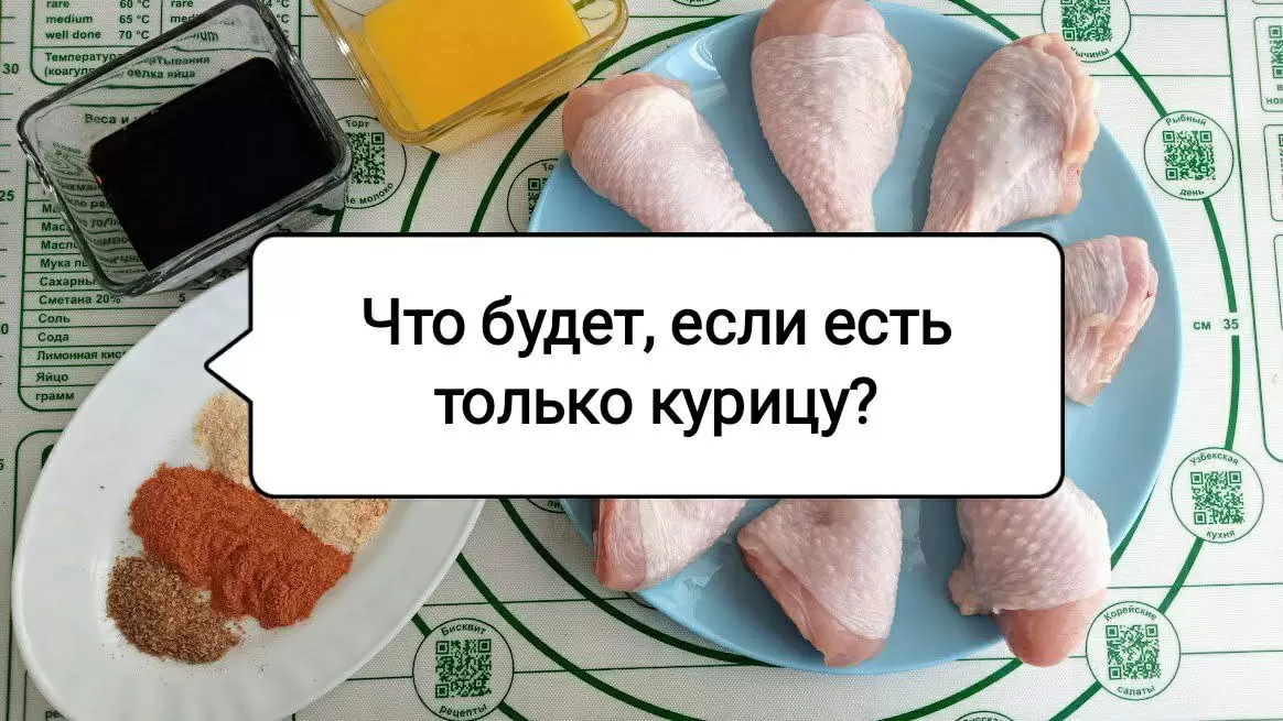 Питание на курином мясе: польза или риск?