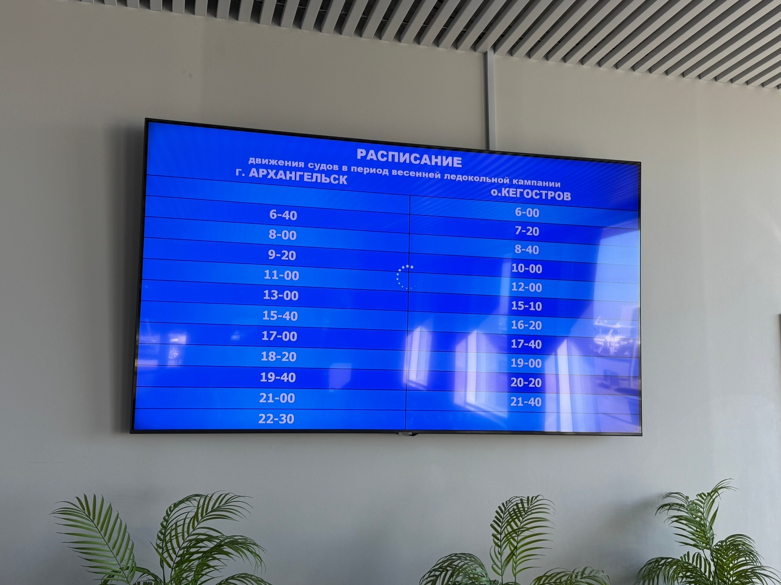 15 апреля в столице Поморья стартовала летняя навигация – на речные линии вышли теплоходы 15 апреля в столице Поморья стартовала летняя навигация – на речные линии вышли теплоходы