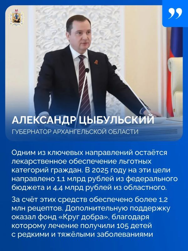 � 2025 ���� � ������� ��� ���������� ���������� �������� ��� �� ������������ ��������