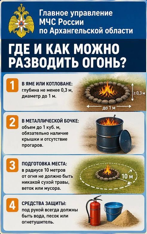 ��� ��������� ����� �� ������� � �� �������� �����?