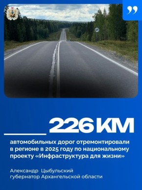 � 2025 ���� �������� �������� ���� ����� ����� �� ������������ ����������� ������ ������������� ������������� �������