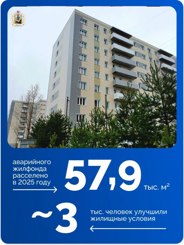 ������������� ������� ��������� �������� ���� ���������� ���������� �����