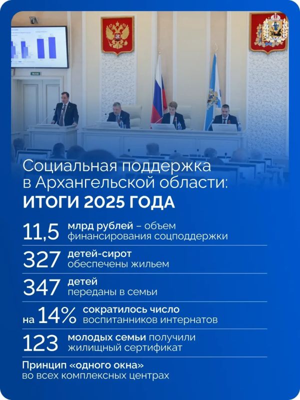 ������ � ����� � ������� ��������� �������� ������������� �������