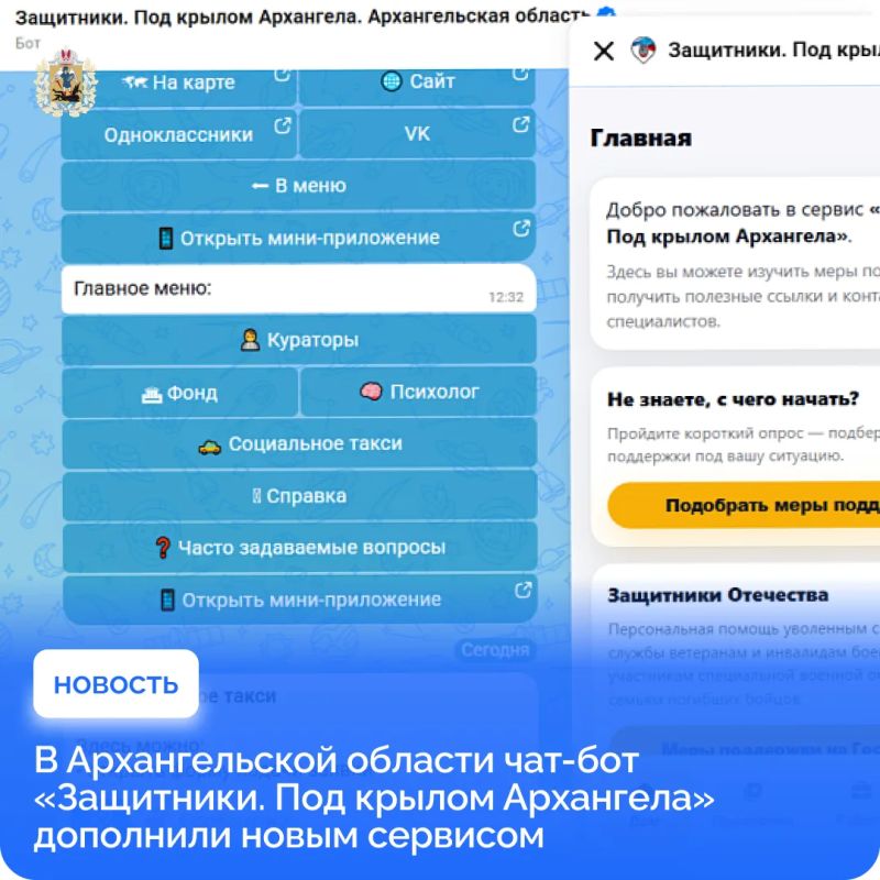 � ������������� ������� �������� ���-��� ����������