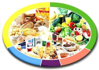 ��� ������� ���� ��� ����������� ������� � ��������: ������� ��������