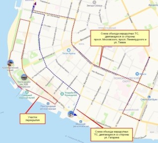 ��������: ��������� �������� ���������� � ����� � ������� ���������