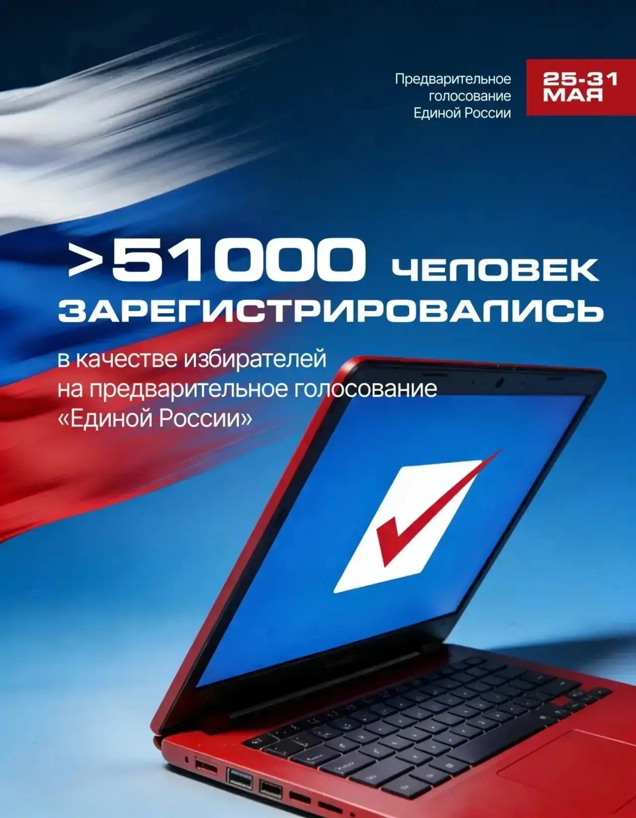 Не жди, пока другие решат за тебя
