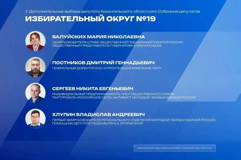 Кто представит Поморье в Госдуме? Список участников предварительного голосования Единой России! Кто представит Поморье в Госдуме? Список участников предварительного голосования Единой России!