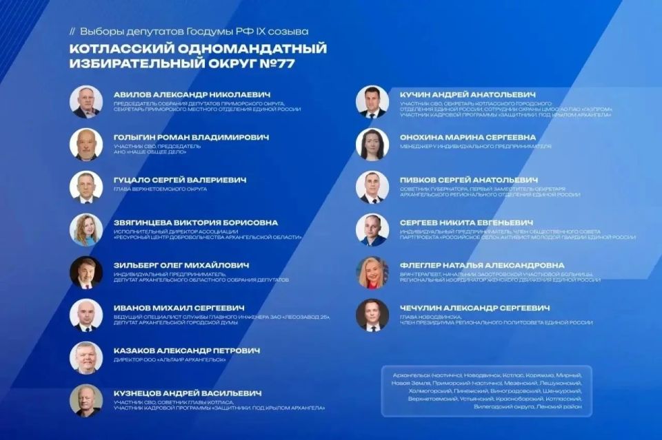 Кто представит Поморье в Госдуме? Список участников предварительного голосования Единой России! Кто представит Поморье в Госдуме? Список участников предварительного голосования Единой России!