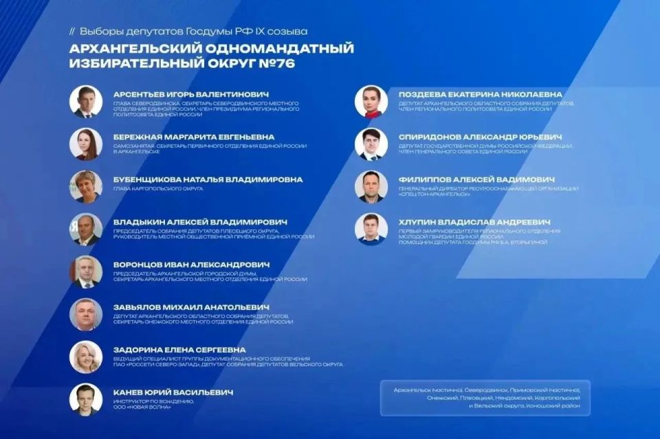 Кто представит Поморье в Госдуме? Список участников предварительного голосования Единой России! Кто представит Поморье в Госдуме? Список участников предварительного голосования Единой России!