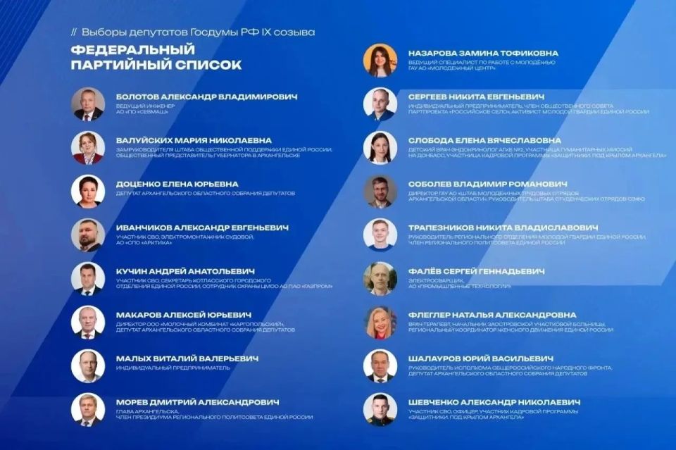 Кто представит Поморье в Госдуме? Список участников предварительного голосования Единой России! Кто представит Поморье в Госдуме? Список участников предварительного голосования Единой России!