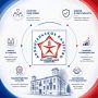 Победа, подтверждённая знаком качества
