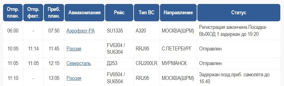 Атака вражеских БПЛА на Москву 18 июня стала самой массированной за два года — количество сбитых с начала суток беспилотников уже превысило 190