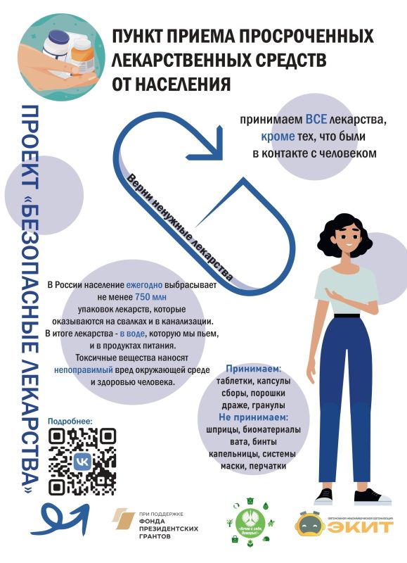 Куда можно сдать просроченные лекарства? Куда можно сдать просроченные лекарства?