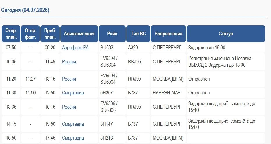Санкт-Петербург подвергся масштабной атаке беспилотных летательных аппаратов военного назначения