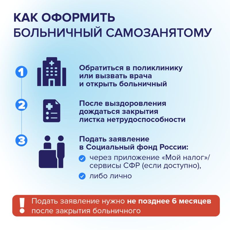 С 1 июля 2026 года самозанятые, добровольно уплачивающие взносы на социальное страхование, получают право на оплачиваемый больничный С 1 июля 2026 года самозанятые, добровольно уплачивающие взносы на социальное страхование, получают право на оплачиваемый больничный