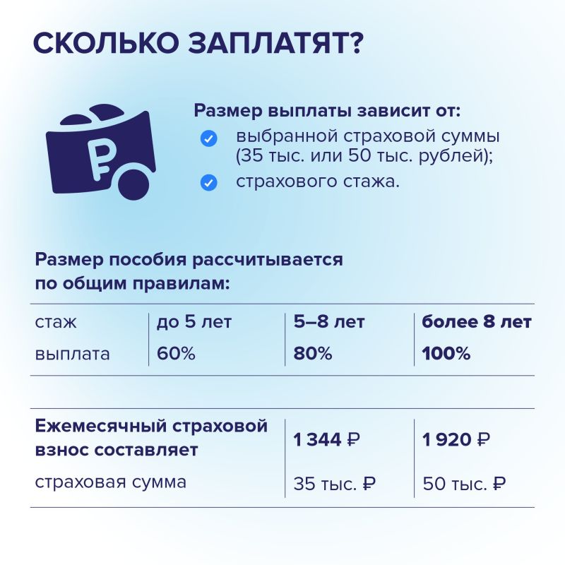 С 1 июля 2026 года самозанятые, добровольно уплачивающие взносы на социальное страхование, получают право на оплачиваемый больничный С 1 июля 2026 года самозанятые, добровольно уплачивающие взносы на социальное страхование, получают право на оплачиваемый больничный