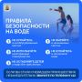 � �������� � ������� ��������� ������ ������