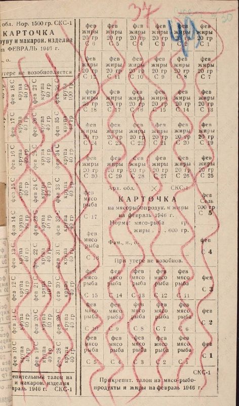 Карточки в СССР: как жители Архангельской области получали товары в 1946 году Карточки в СССР: как жители Архангельской области получали товары в 1946 году