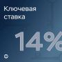 ЦБ снизил ключевую ставку до 14%