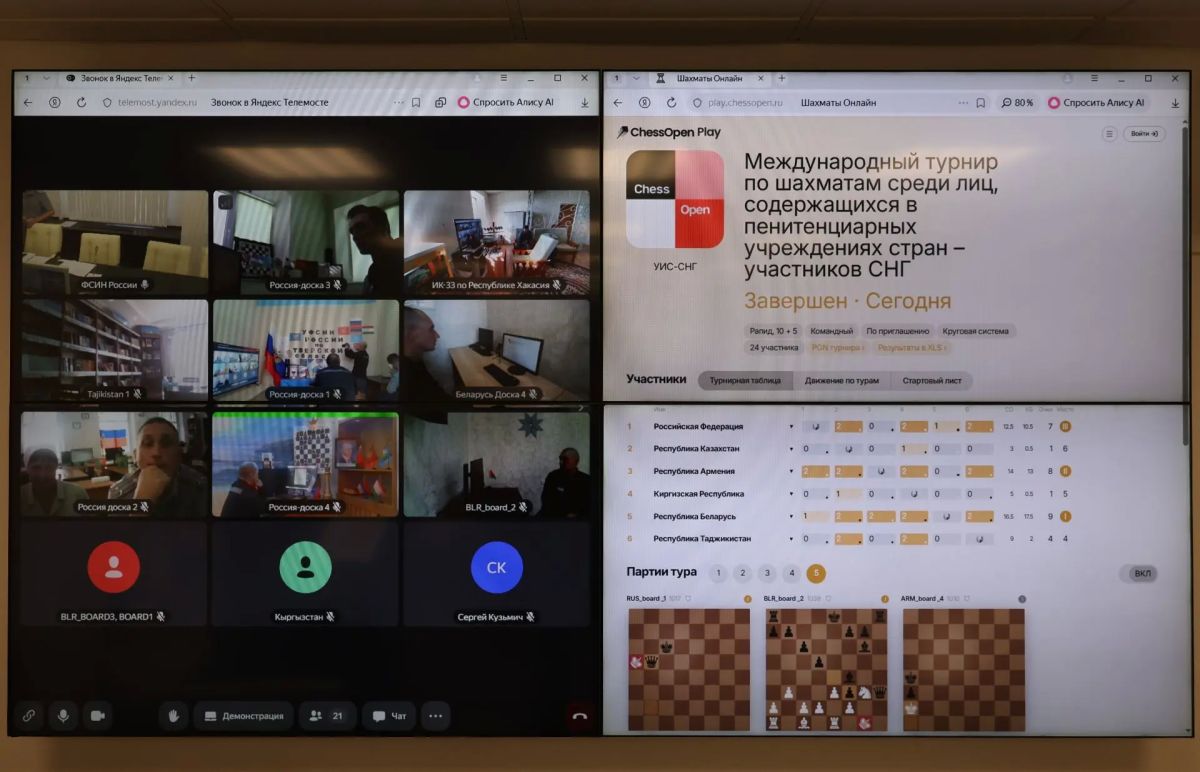 Подведены итоги Международного шахматного турнира среди осужденных, содержащихся в пенитенциарных учреждениях государств — участников СНГ Подведены итоги Международного шахматного турнира среди осужденных, содержащихся в пенитенциарных учреждениях государств — участников СНГ