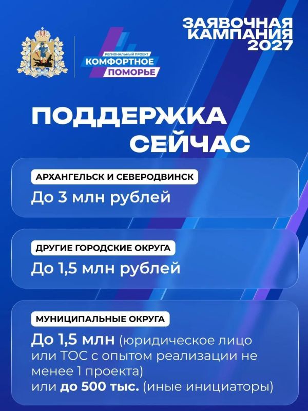 Развиваем наш регион вместе Развиваем наш регион вместе