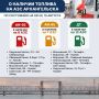 Информация о наличии топлива на АЗС Архангельска