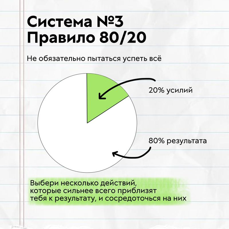 Почему бы не с сентября?. Каждый год мы ждём 1 января, чтобы поставить цели, что-то изменить и наконец взяться за планы Почему бы не с сентября?. Каждый год мы ждём 1 января, чтобы поставить цели, что-то изменить и наконец взяться за планы