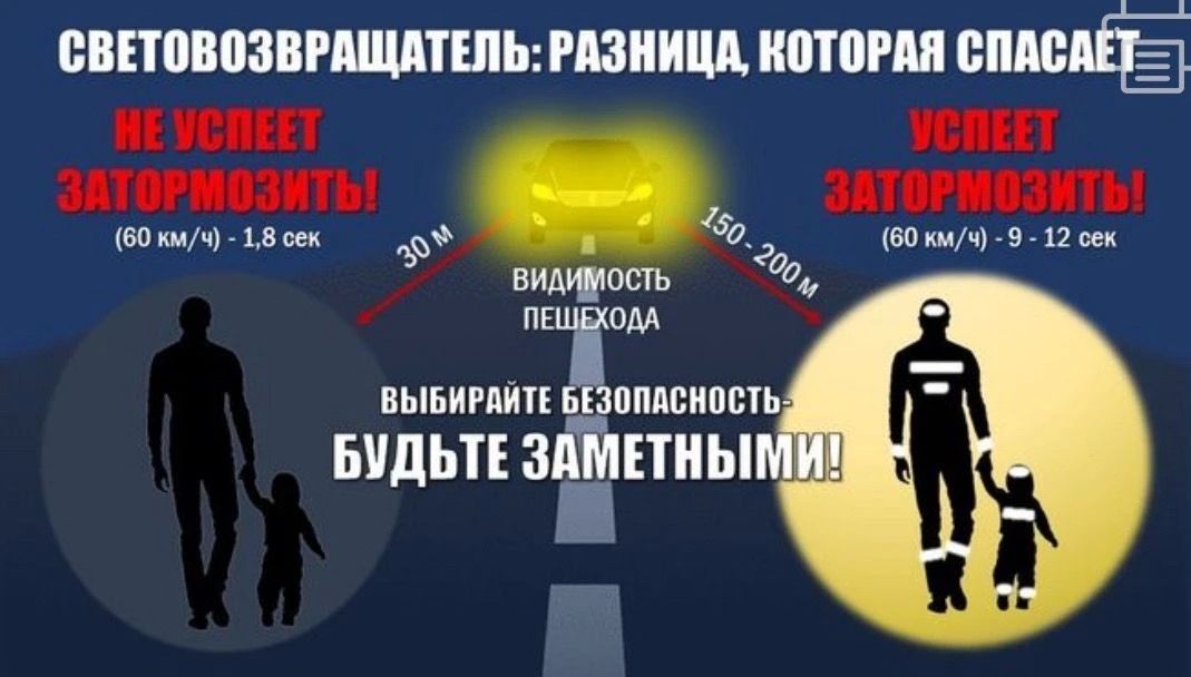 ОНИ НЕ ВИДЯТ ВАС. ВЫ НЕ ВИДИТЕ ИХ. ИТОГ - ТРАГЕДИЯ