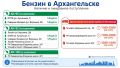 В Архангельске и Северодвинске сегодня можно приобрести бензин трёх марок – новые бензовозы уже в пути