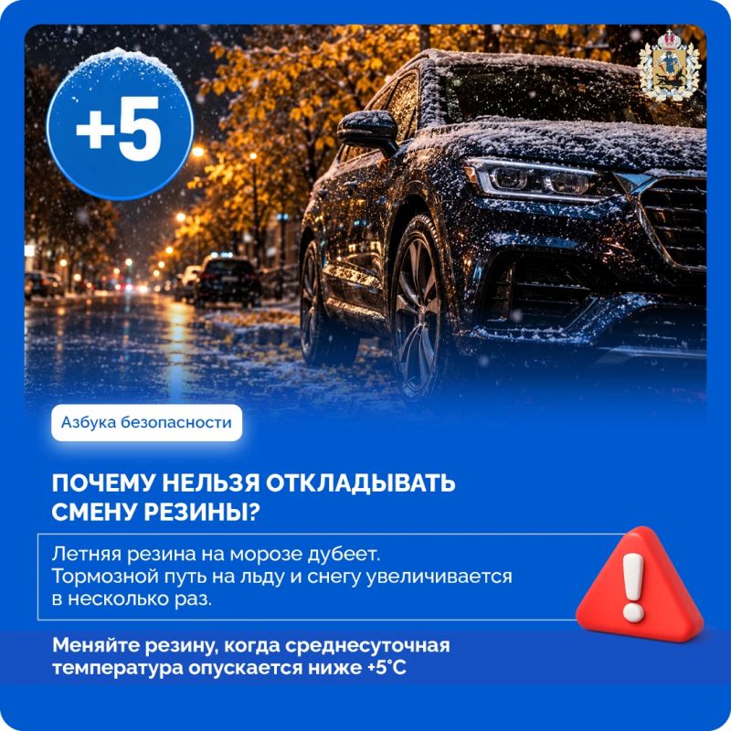 Пора менять!. Среднесуточная температура в нашем регионе опускается Пора менять!. Среднесуточная температура в нашем регионе опускается
