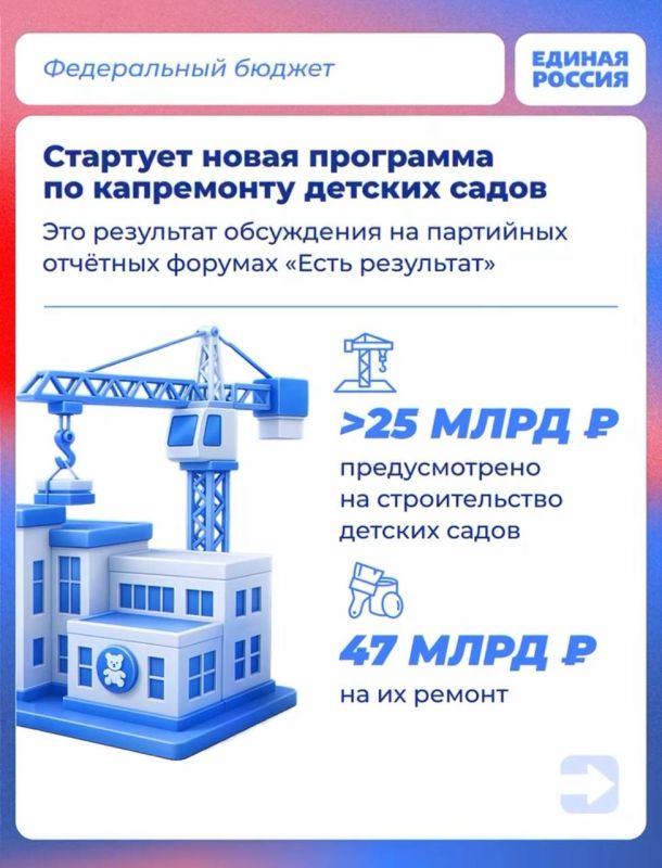 «Единая Россия» поддержит проект федерального бюджета в первом чтении – и это принципиально важно для Поморья «Единая Россия» поддержит проект федерального бюджета в первом чтении – и это принципиально важно для Поморья