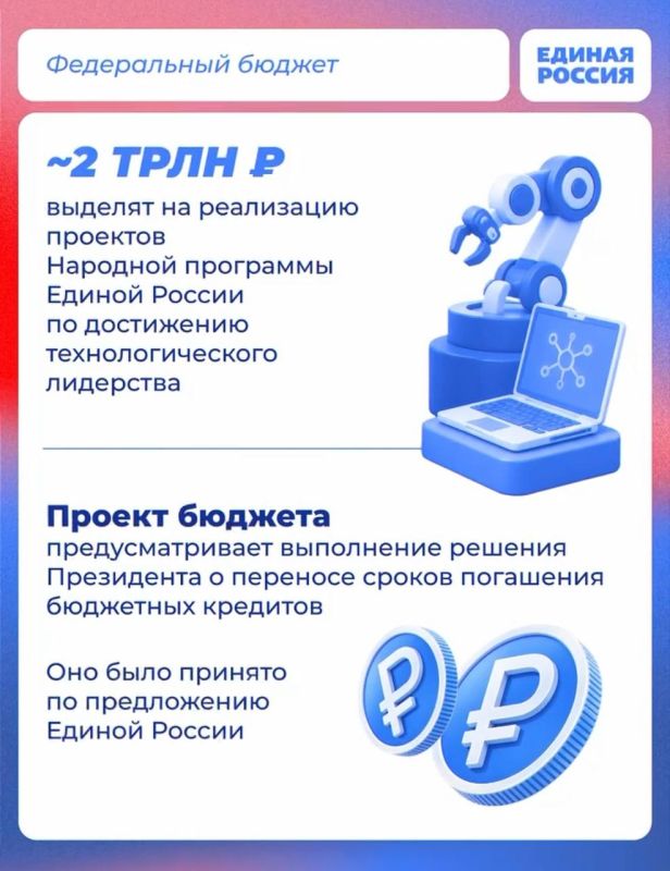 «Единая Россия» поддержит проект федерального бюджета в первом чтении – и это принципиально важно для Поморья «Единая Россия» поддержит проект федерального бюджета в первом чтении – и это принципиально важно для Поморья