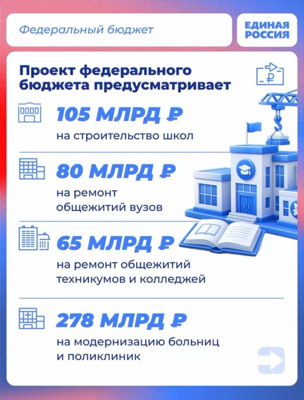 «Единая Россия» поддержит проект федерального бюджета в первом чтении – и это принципиально важно для Поморья «Единая Россия» поддержит проект федерального бюджета в первом чтении – и это принципиально важно для Поморья